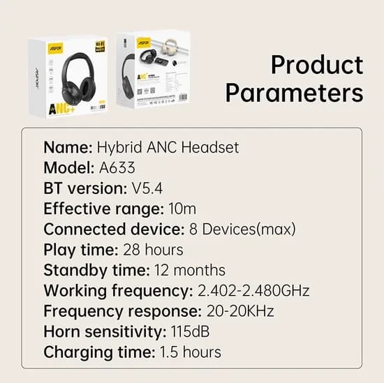 HEAD SET A63